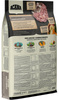  Acana Heritage Light & Fit Perro 6kg